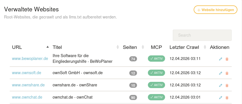 Geoify Dashboard